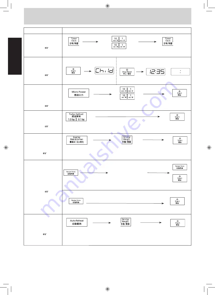 Panasonic NN-ST651M Operating Instructions Manual Download Page 17