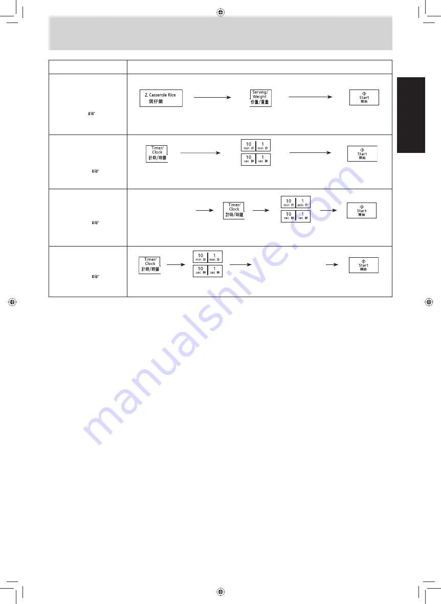 Panasonic NN-ST651M Operating Instructions Manual Download Page 18