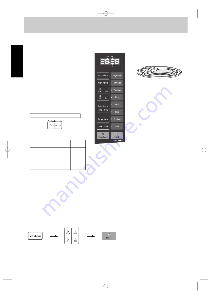 Panasonic NN-ST656W Operating Instructions Manual Download Page 7