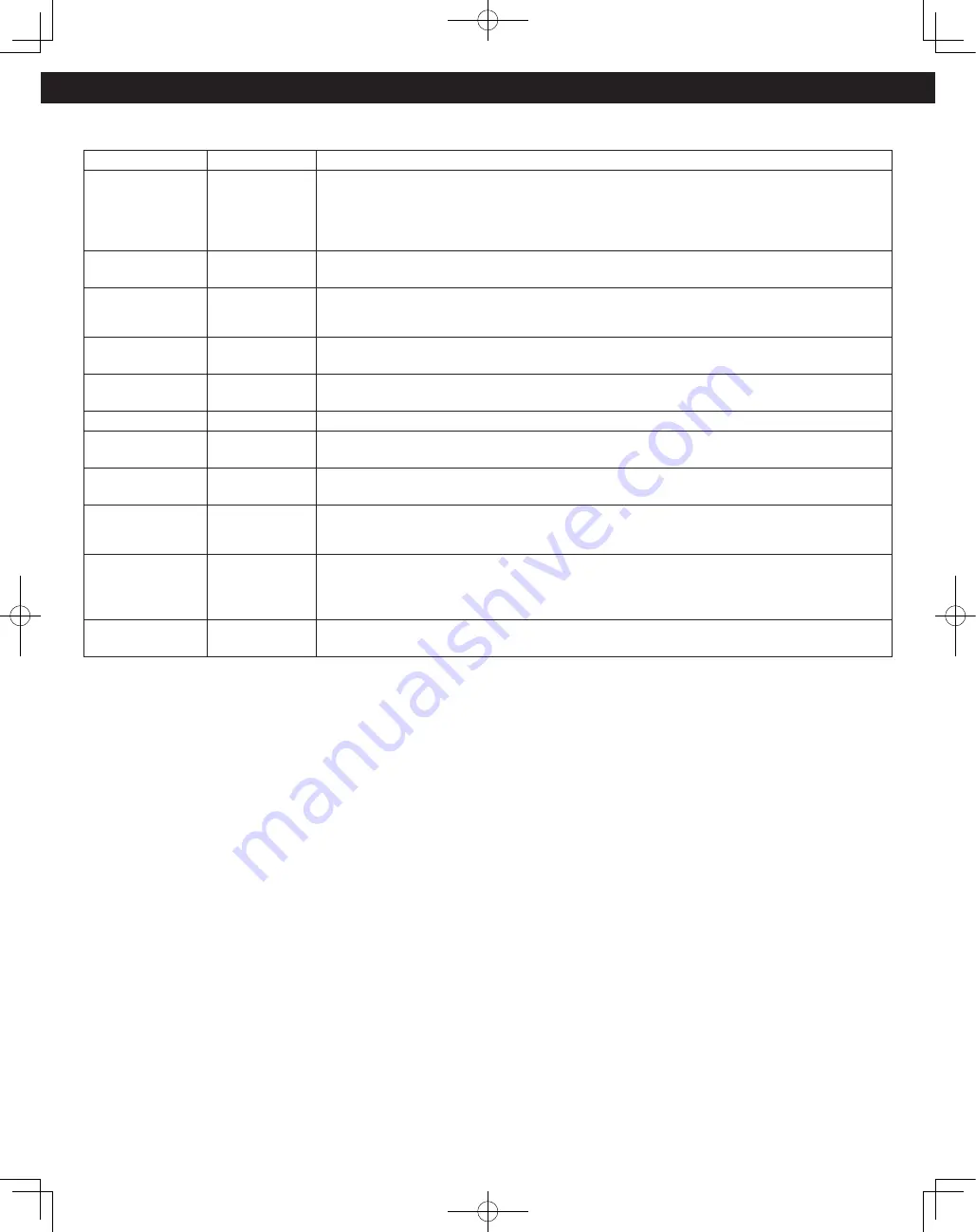 Panasonic NN-ST66KW Owner'S Manual Download Page 20