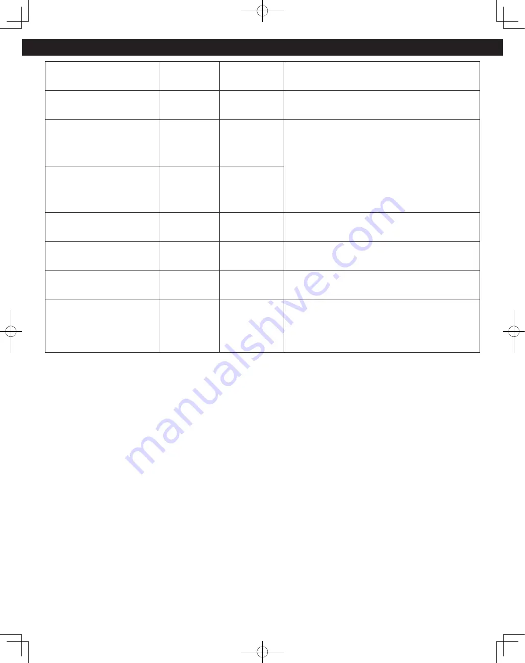 Panasonic NN-ST66KW Owner'S Manual Download Page 22