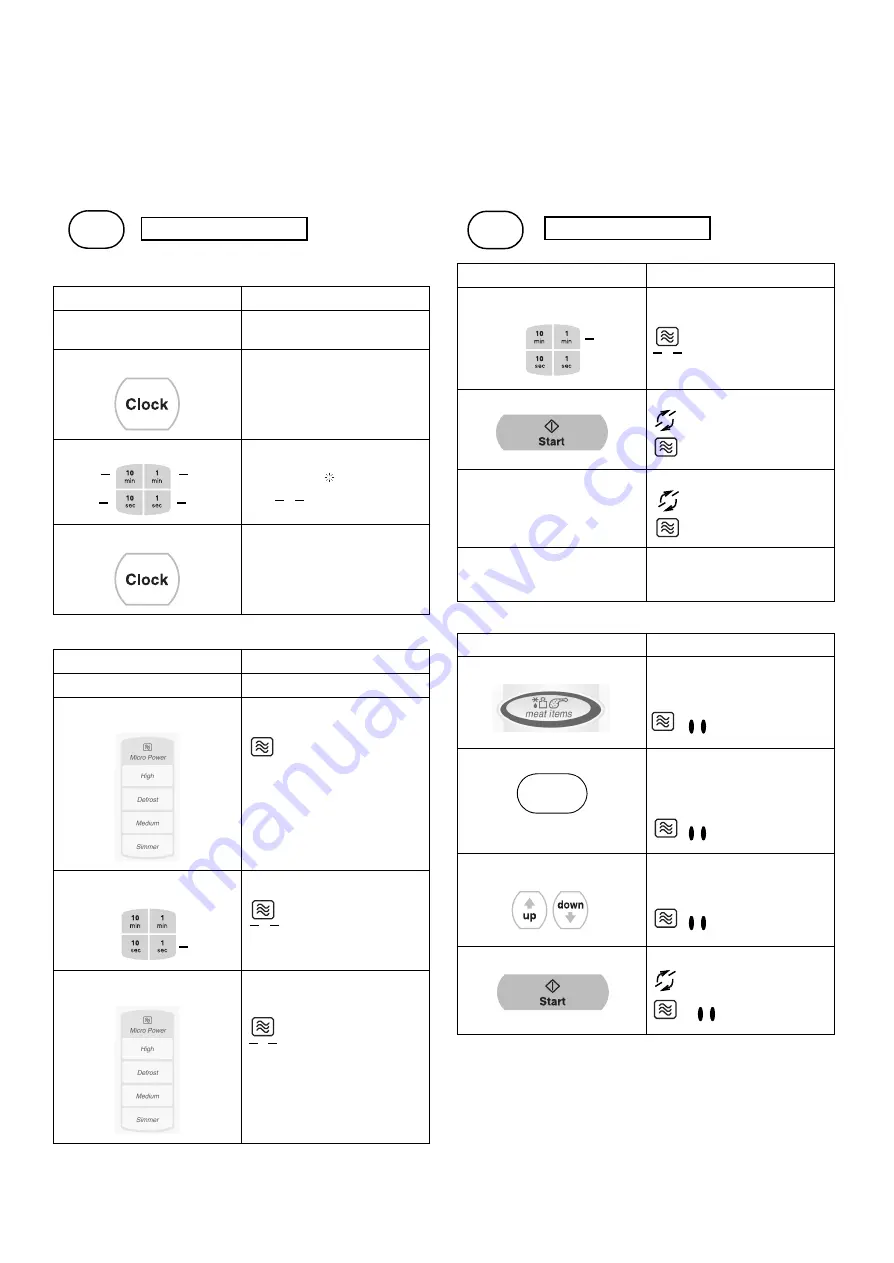 Panasonic NN-T259CB Service Manual Download Page 5