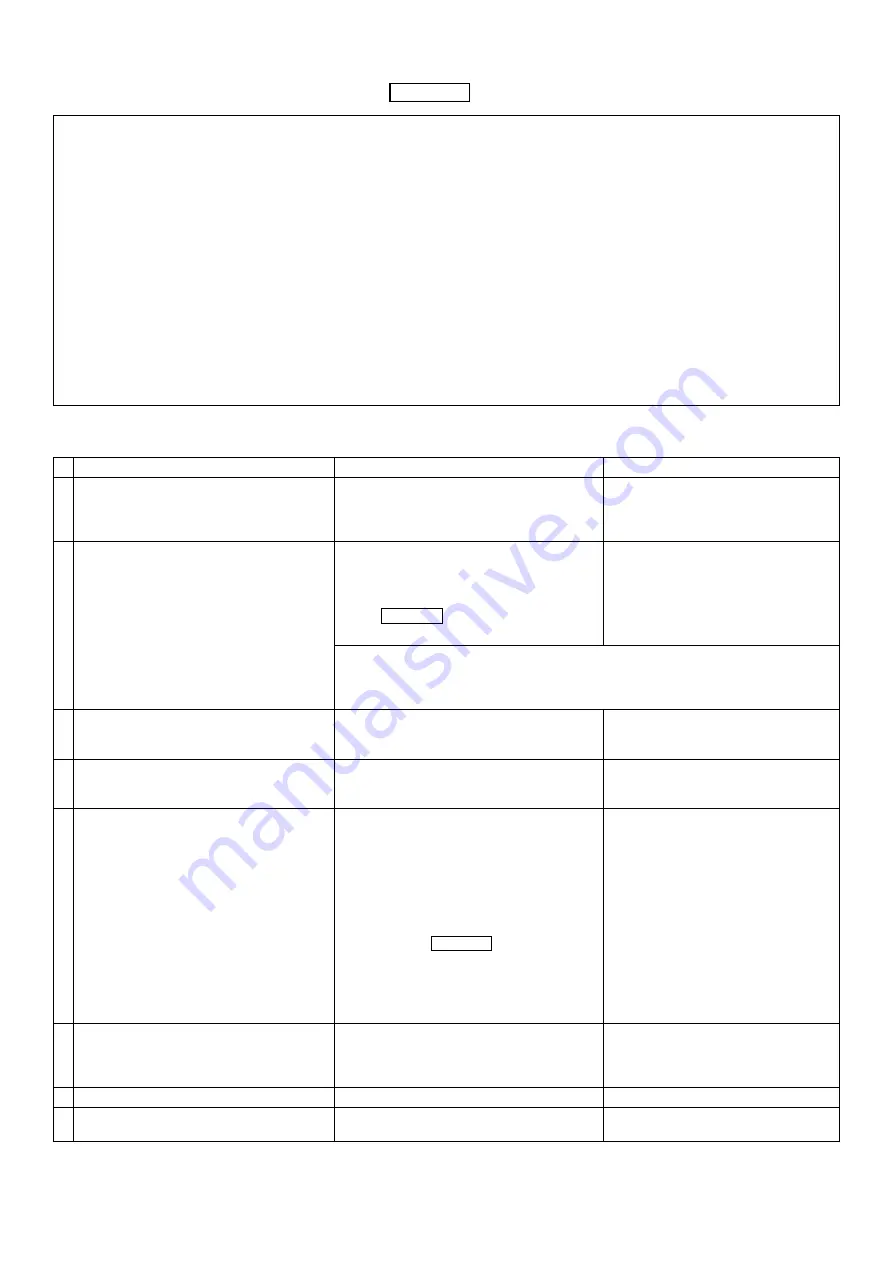 Panasonic NN-T259CB Service Manual Download Page 18