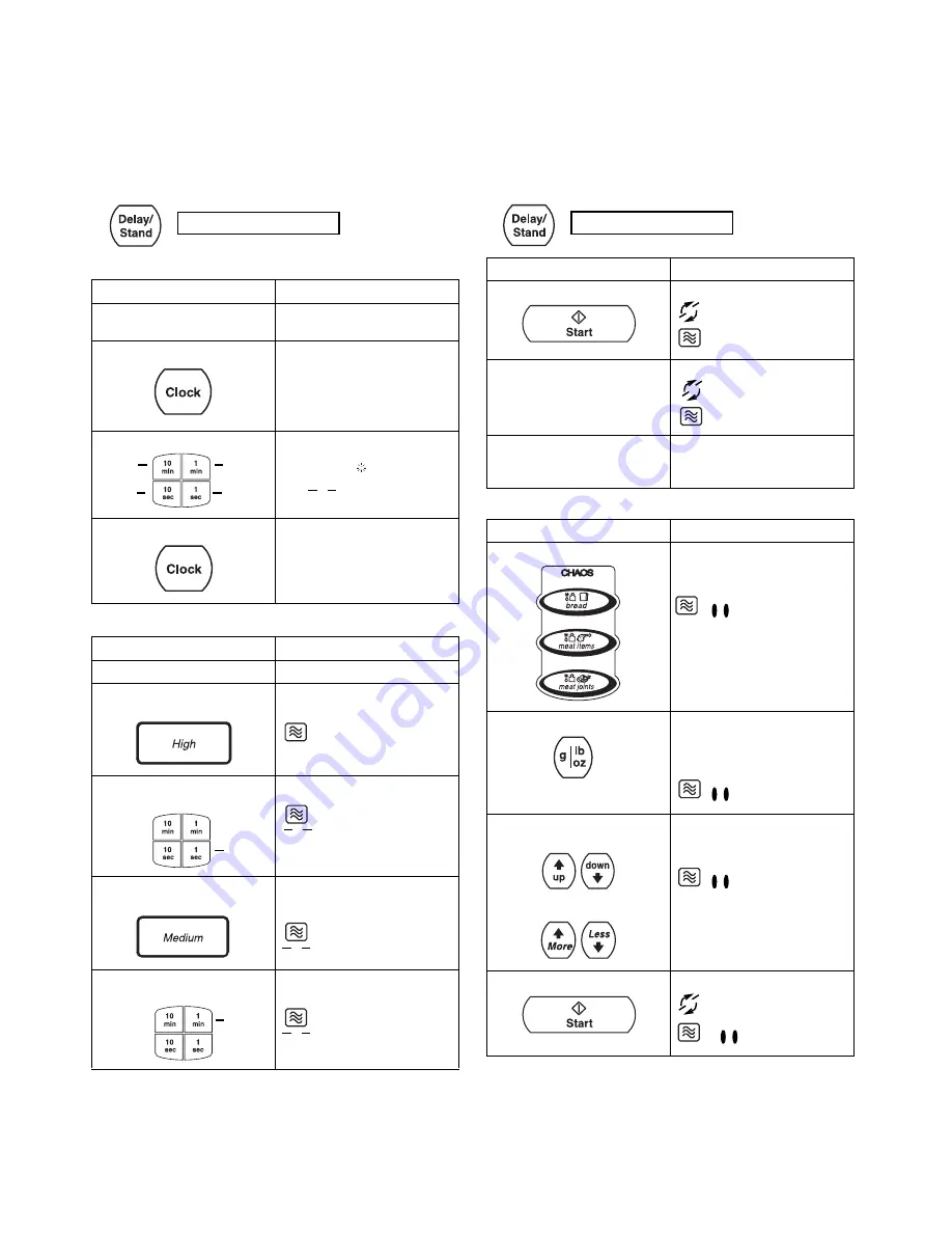 Panasonic NN-T559CB Service Manual Download Page 5