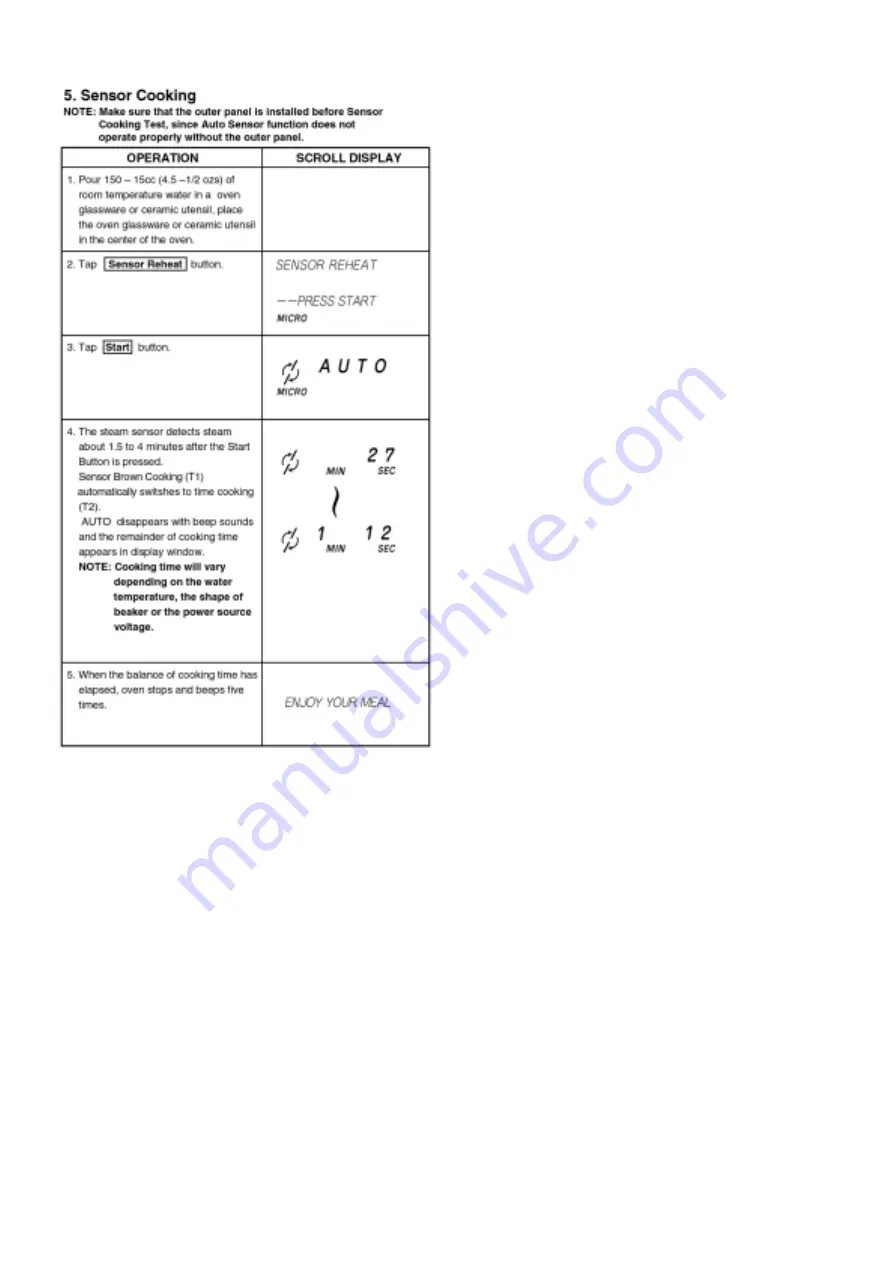 Panasonic NNC994S - Genius Prestige - Convection Microwave Oven Service Manual Download Page 6