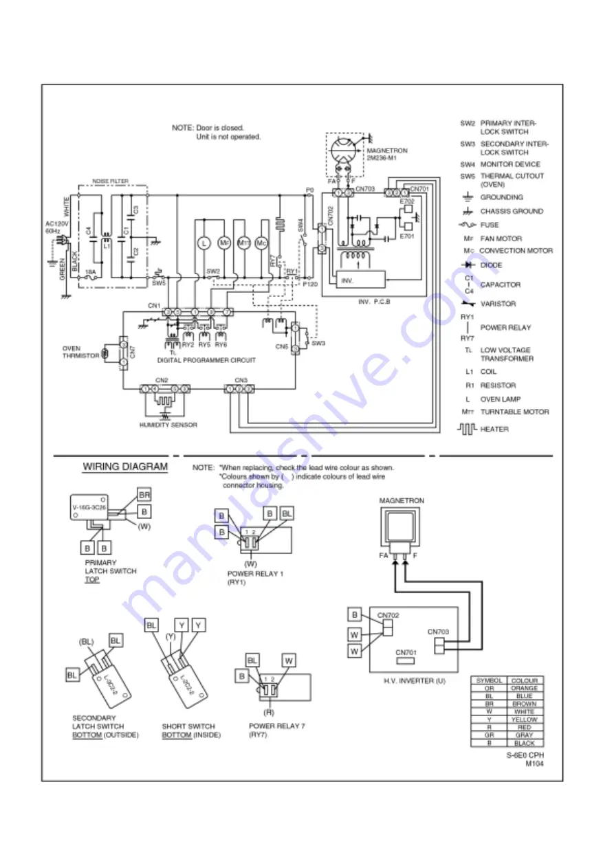 Panasonic NNC994S - Genius Prestige - Convection Microwave Oven Service Manual Download Page 8