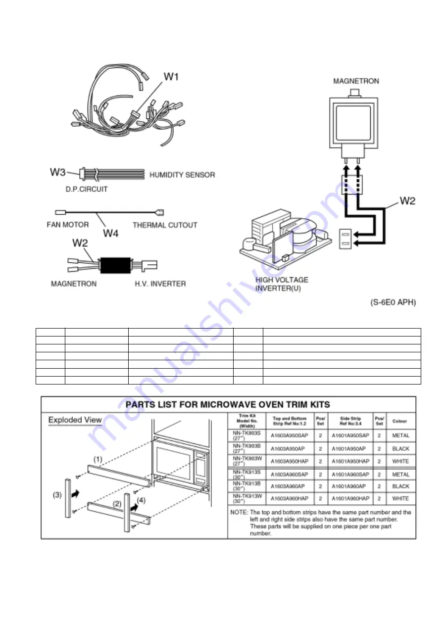 Panasonic NNC994S - Genius Prestige - Convection Microwave Oven Service Manual Download Page 15