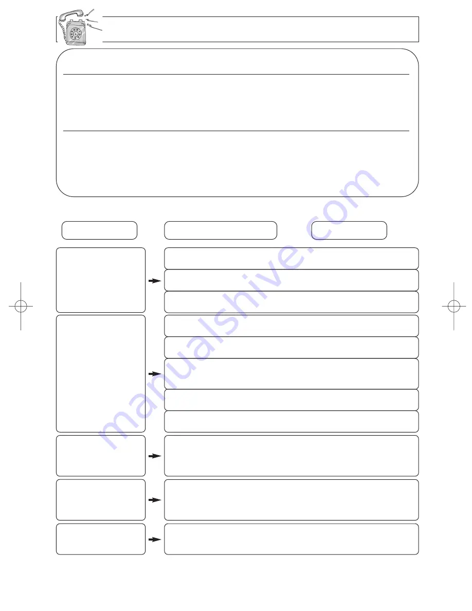 Panasonic NNG354 - MICROWAVE -0.7 CUFT Operating Instructions Manual Download Page 26