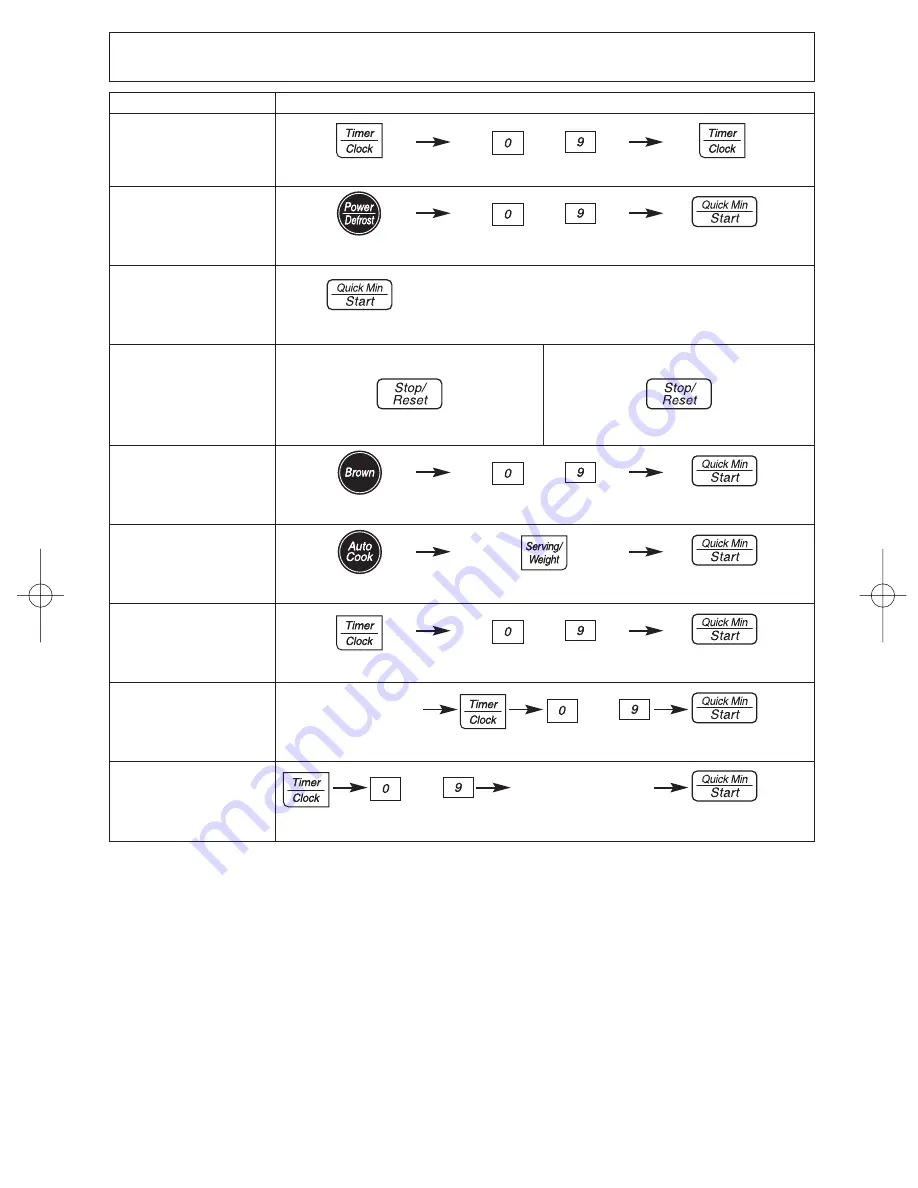 Panasonic NNG354 - MICROWAVE -0.7 CUFT Скачать руководство пользователя страница 28