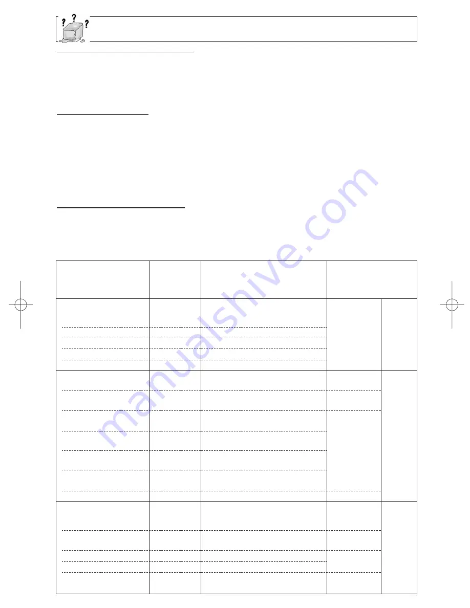 Panasonic NNG354 - MICROWAVE -0.7 CUFT Operating Instructions Manual Download Page 47