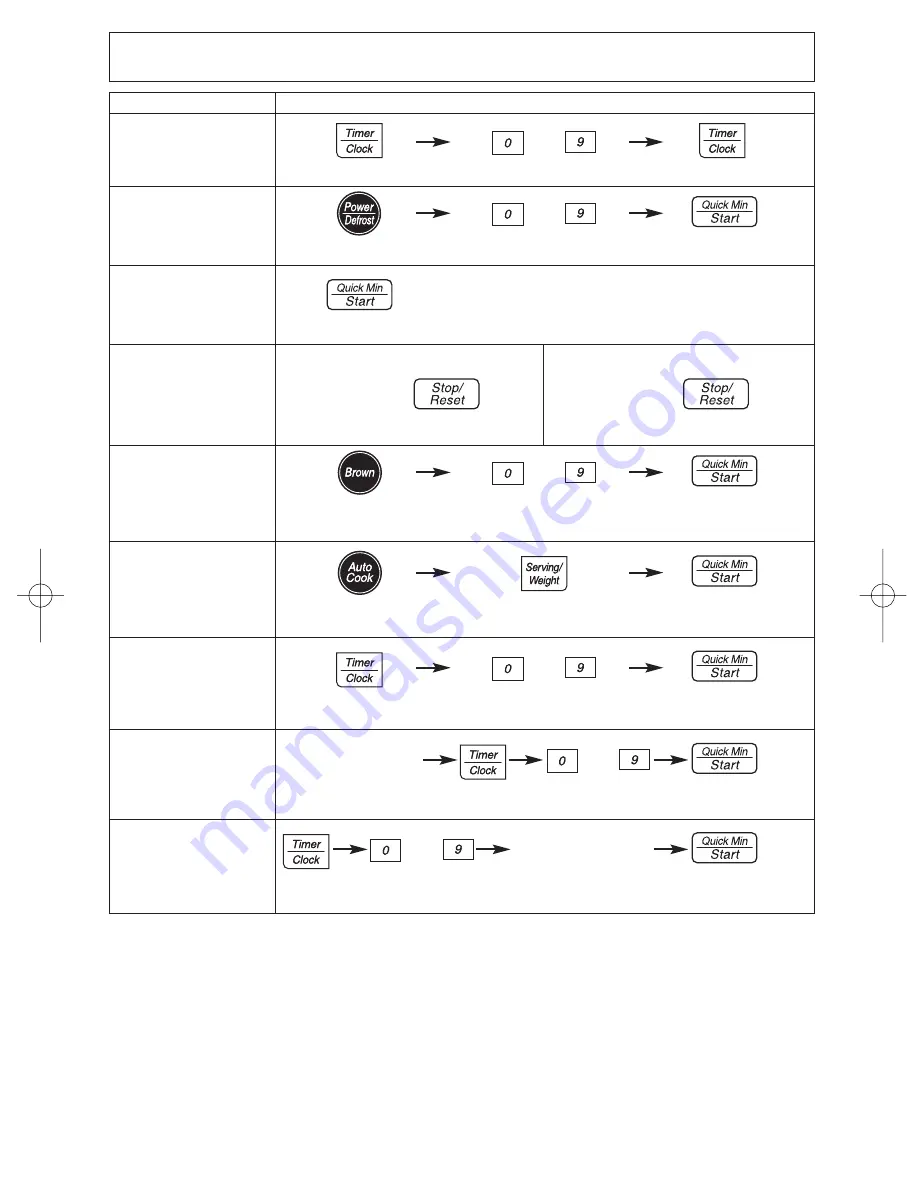 Panasonic NNG354 - MICROWAVE -0.7 CUFT Operating Instructions Manual Download Page 58