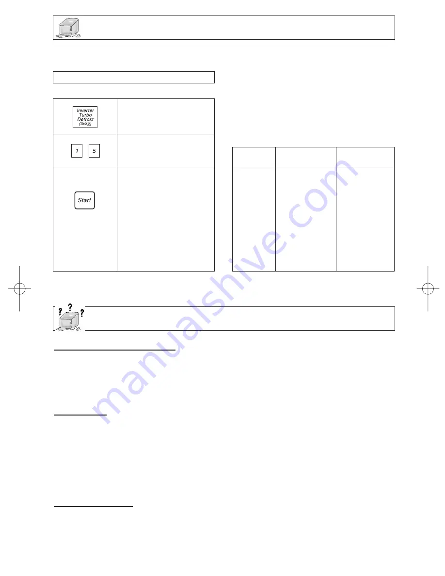 Panasonic NNS924 - MICROWAVE OVEN - 1.6 CU.FT Operating Instructions Manual Download Page 16