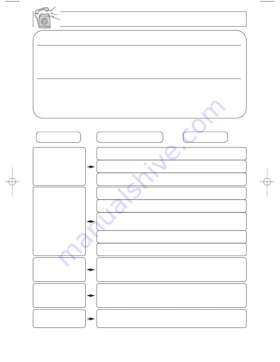 Panasonic NNT675 - MICROWAVE - 1.2CUFT Operating Instructions Manual Download Page 27