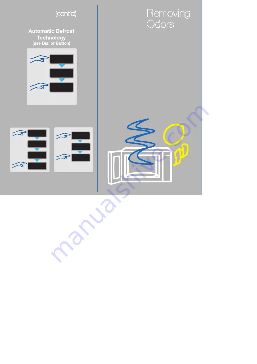 Panasonic NNT785SF - MICROWAVE - 1.6CUFT Скачать руководство пользователя страница 7