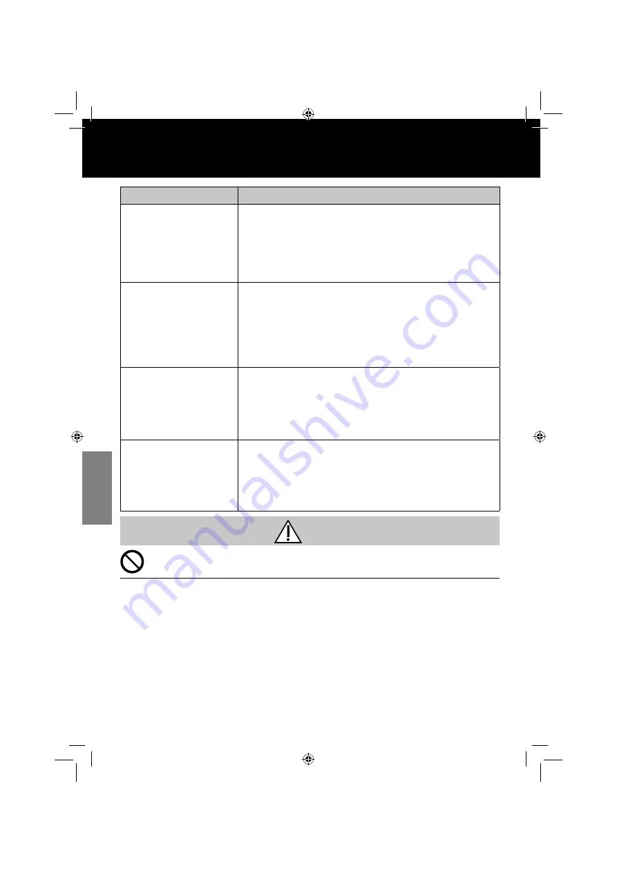 Panasonic NP-6F1MLQ Operating And Installation Instructions Download Page 84