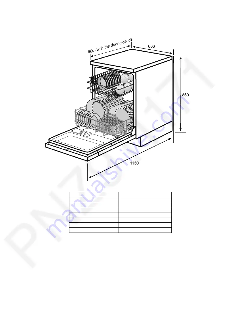 Panasonic NP-6F2MUQNZ-NZ Service Manual Download Page 3