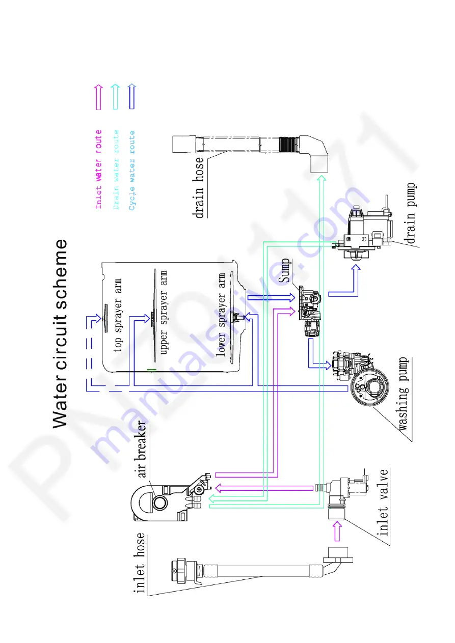 Panasonic NP-6F2MUQNZ-NZ Скачать руководство пользователя страница 11