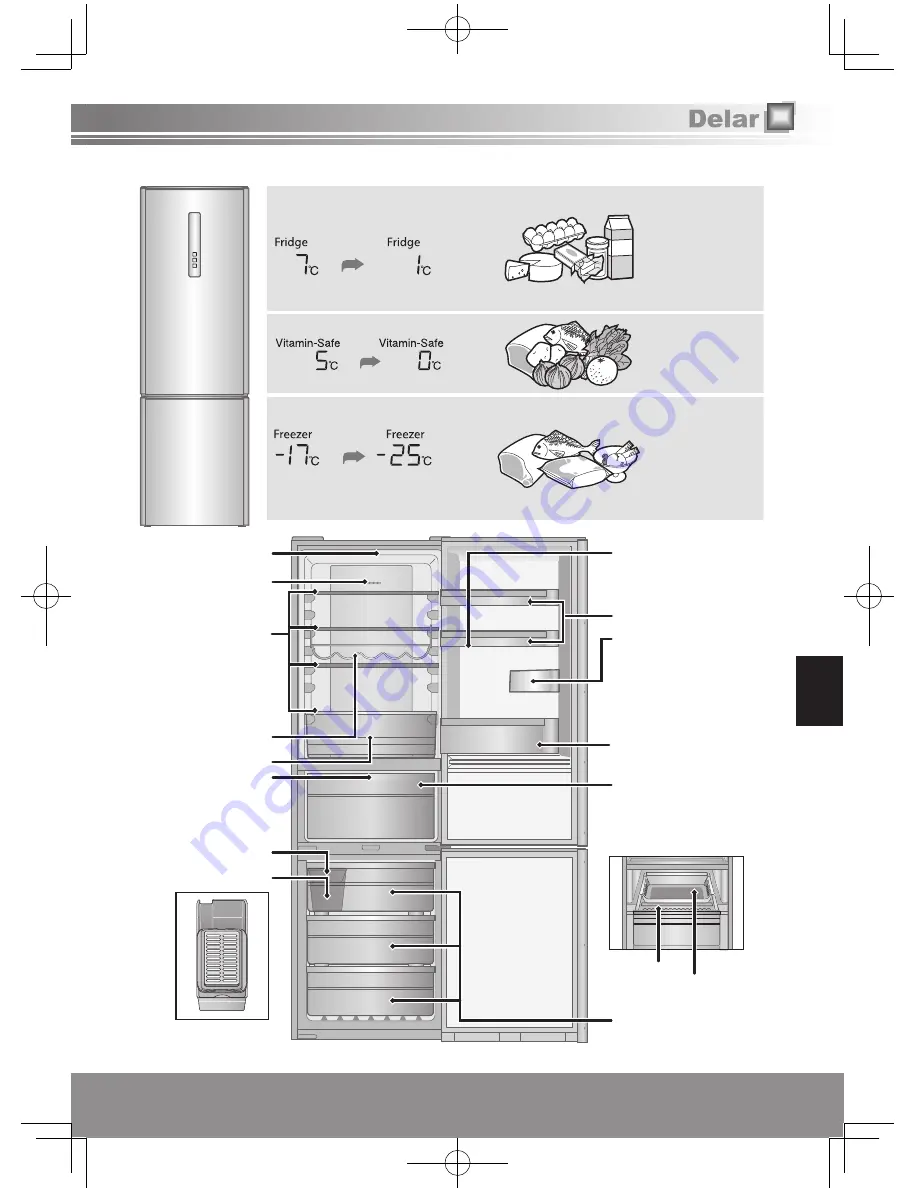 Panasonic NR-B32FW2 Operating Instructions Manual Download Page 103