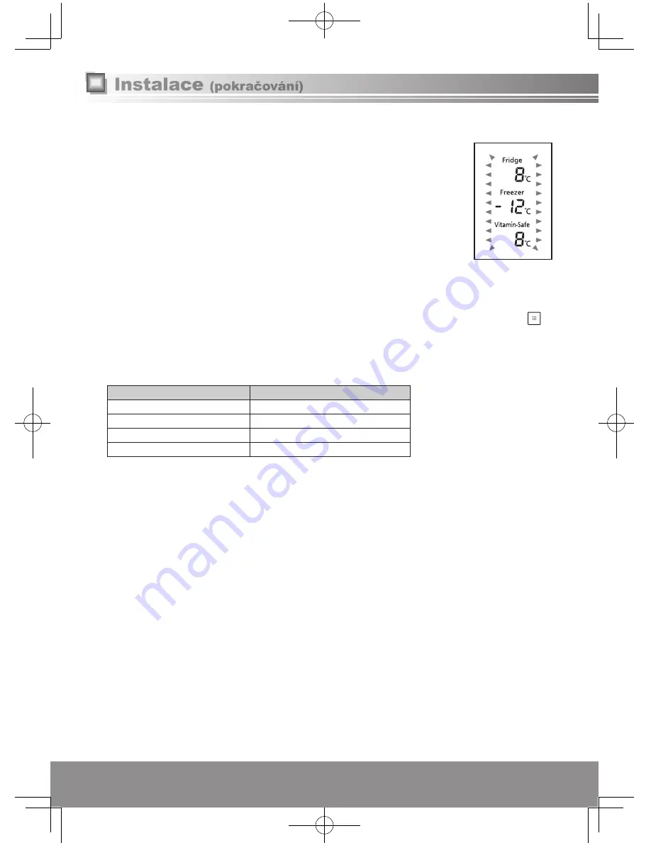 Panasonic NR-B32FW2 Operating Instructions Manual Download Page 166