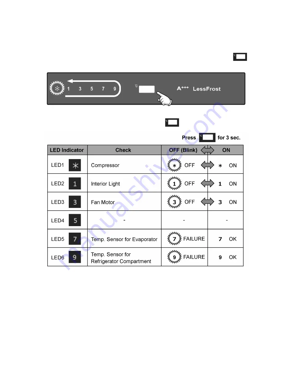 Panasonic NR-BD31ES1 Скачать руководство пользователя страница 15