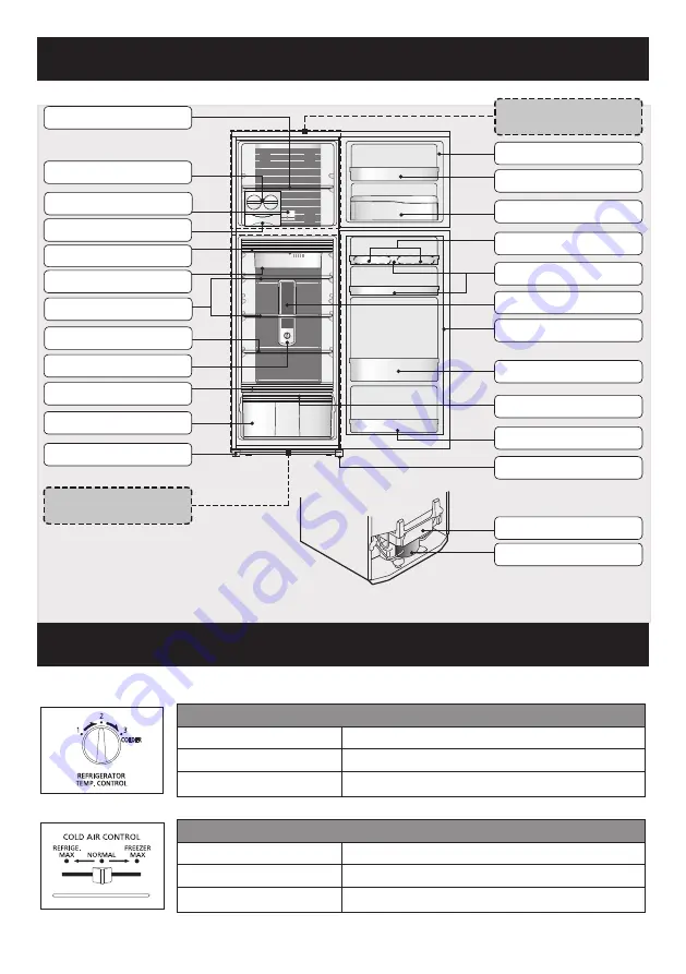 Panasonic NR-BL268 Скачать руководство пользователя страница 5