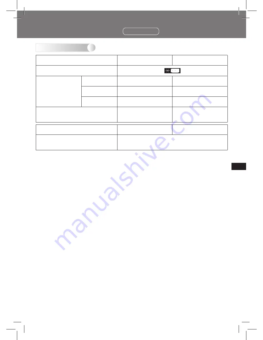 Panasonic NR-BU302 Operating Instructions Manual Download Page 20