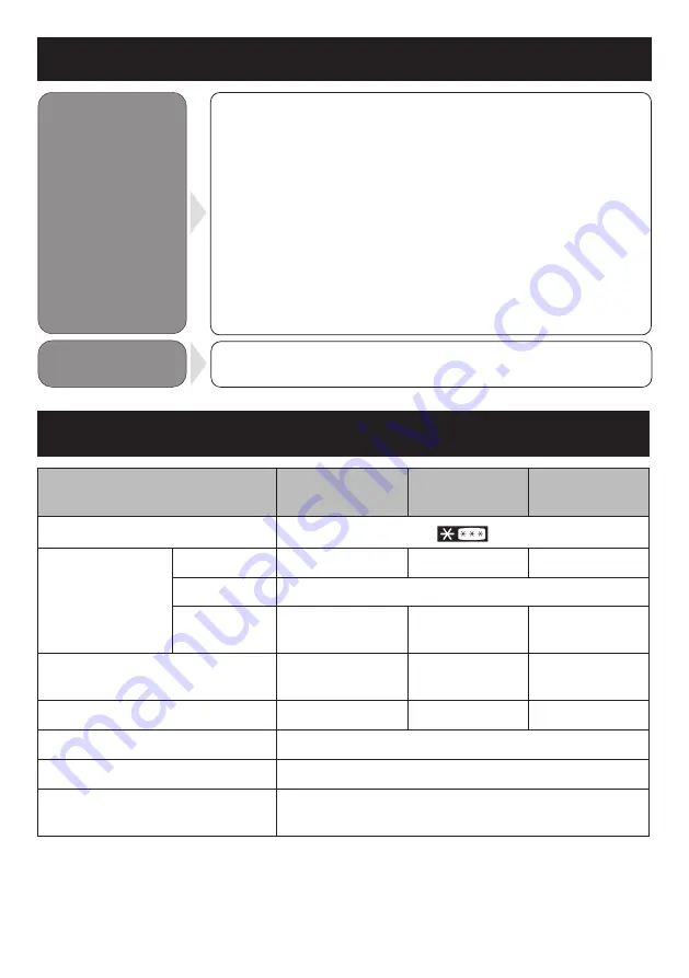 Panasonic NR-BV280Q Operating Instructions Manual Download Page 15