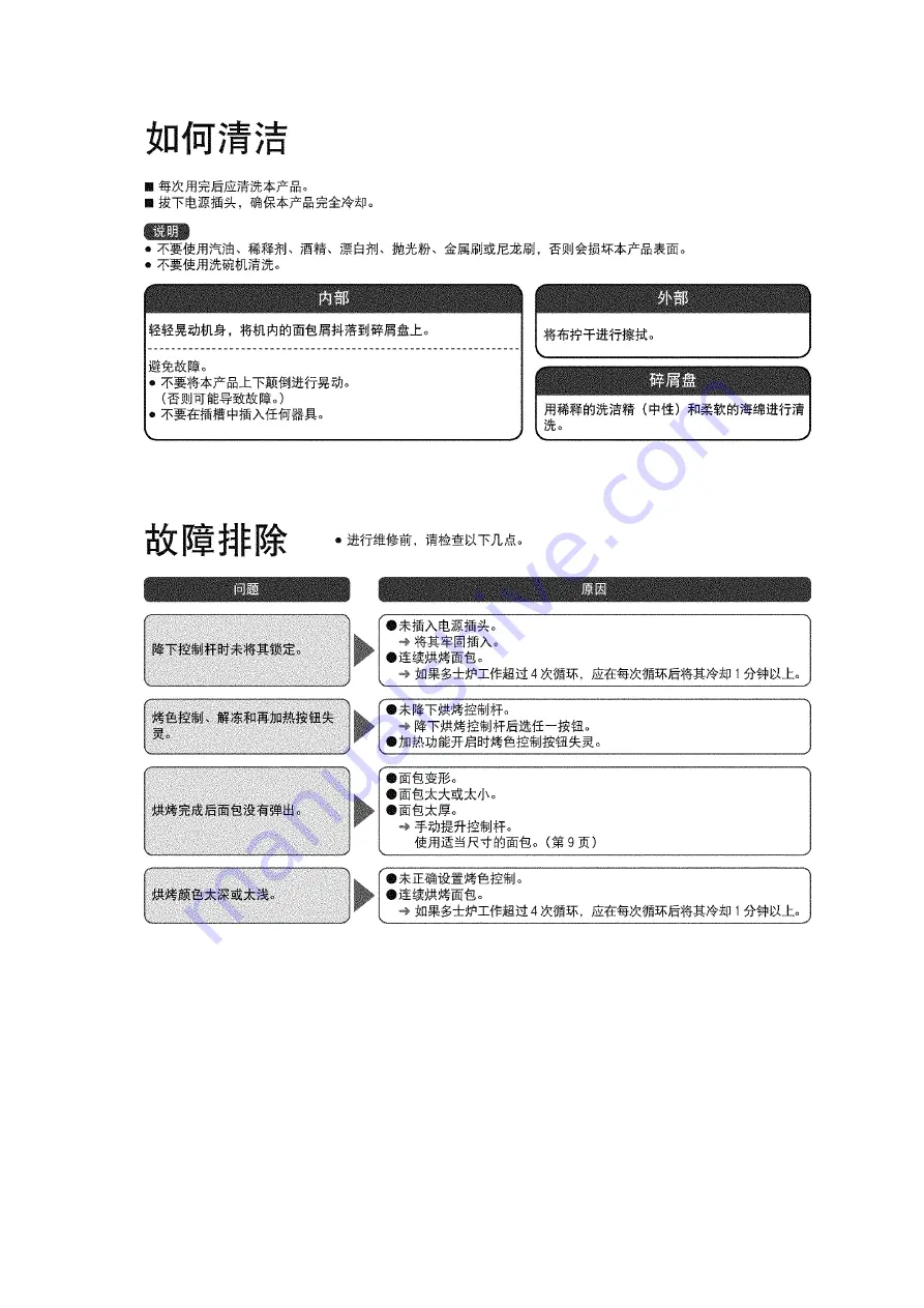 Panasonic NT-DP1 Service Manual Download Page 7