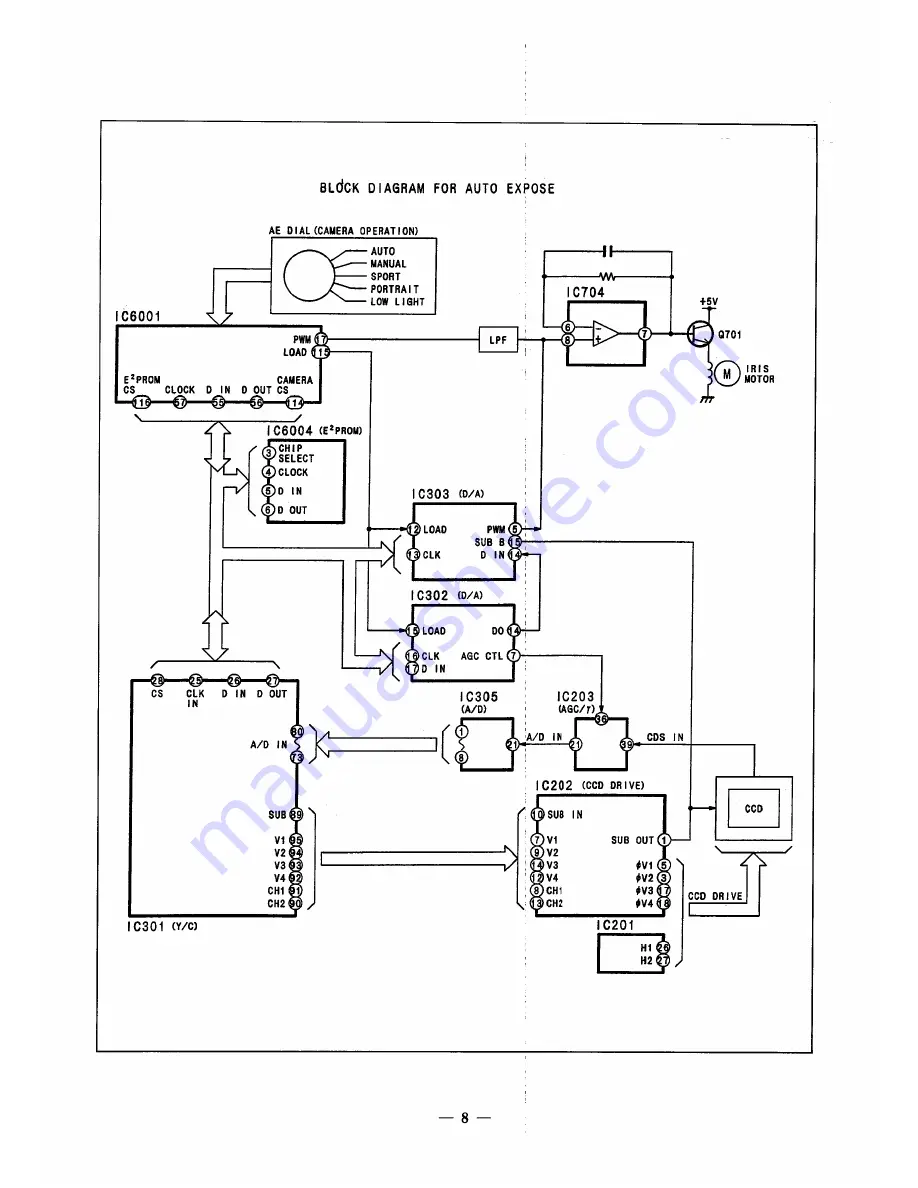 Panasonic NV-A3E Скачать руководство пользователя страница 11