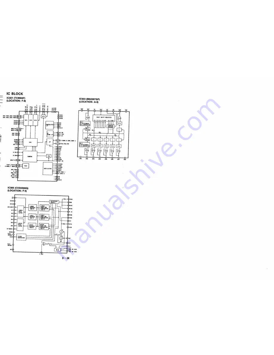 Panasonic NV-A3E Service Manual Download Page 54