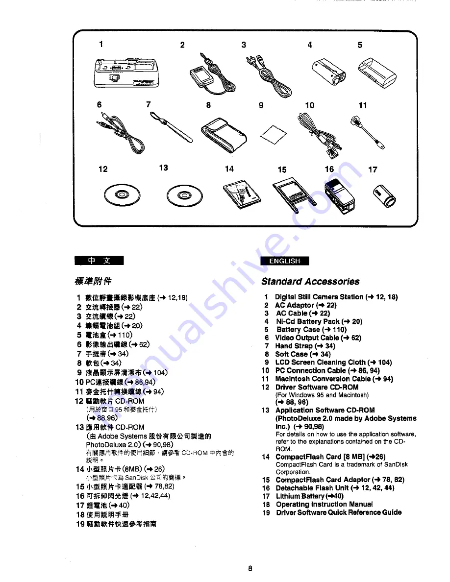 Panasonic NV-DCF5ENA Скачать руководство пользователя страница 4