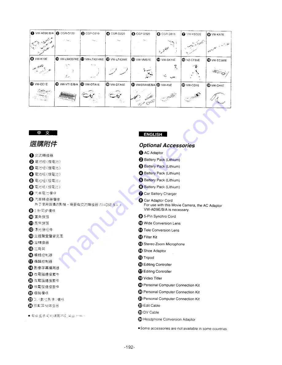 Panasonic NV-DS11EN Скачать руководство пользователя страница 94