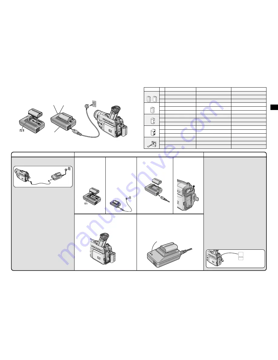 Panasonic NV-DS12B Скачать руководство пользователя страница 5