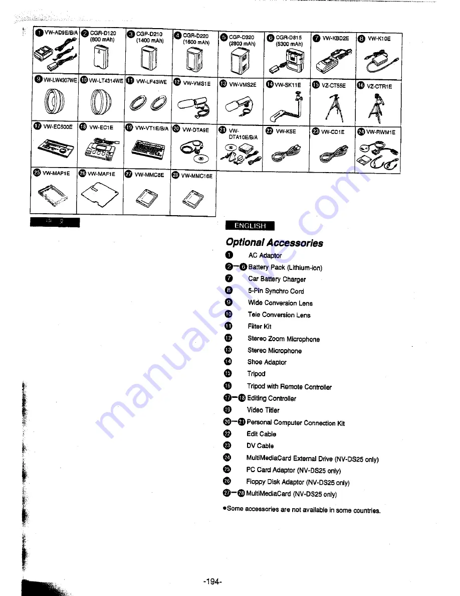 Panasonic NV-DS15A Operating Instructions Manual Download Page 97