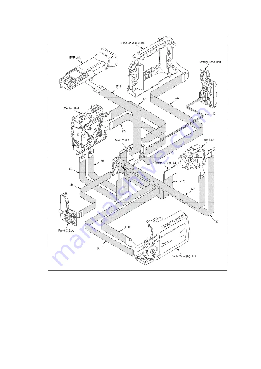 Panasonic NV-DS27B Скачать руководство пользователя страница 7