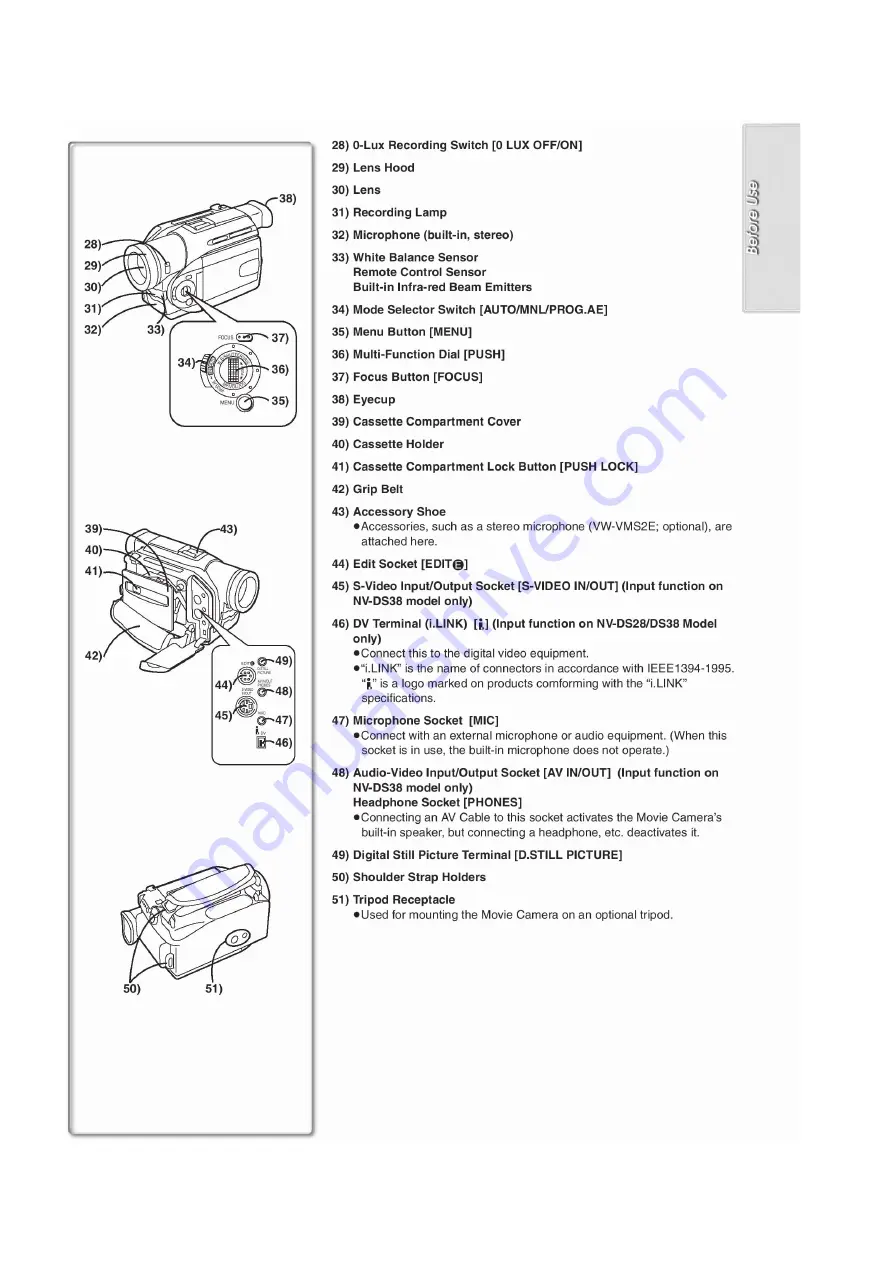 Panasonic NV-DS27B Скачать руководство пользователя страница 48