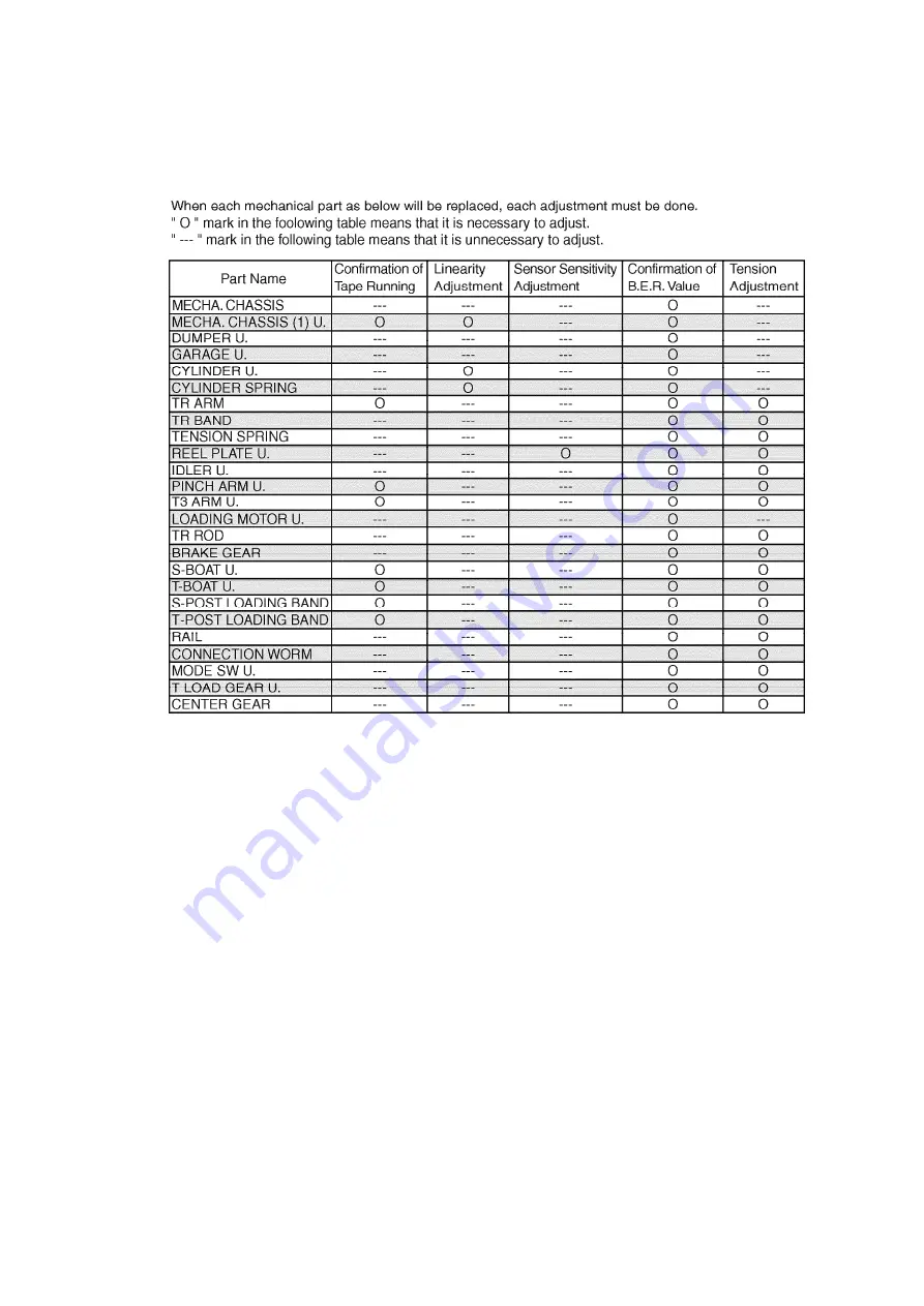 Panasonic NV-DS27B Скачать руководство пользователя страница 98