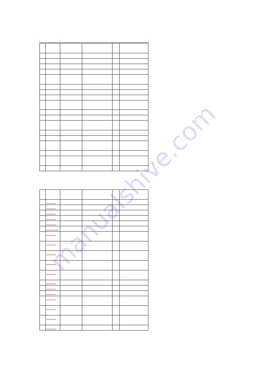 Panasonic NV-DS77 Service Manual Download Page 123