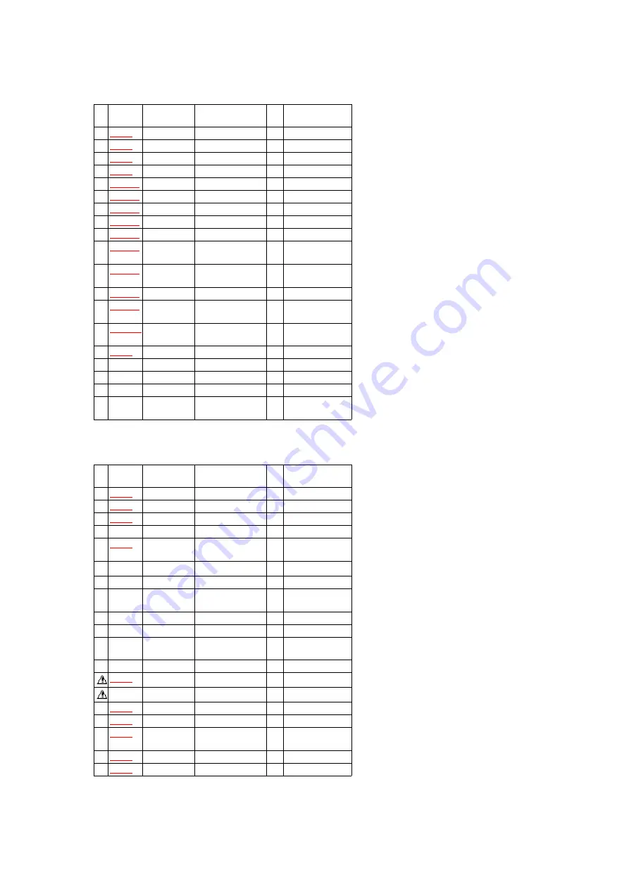 Panasonic NV-DS77 Service Manual Download Page 126