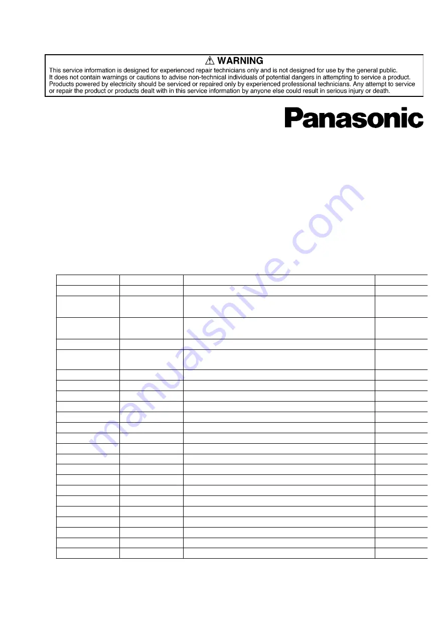 Panasonic NV-DV2000 Service Manual Download Page 2