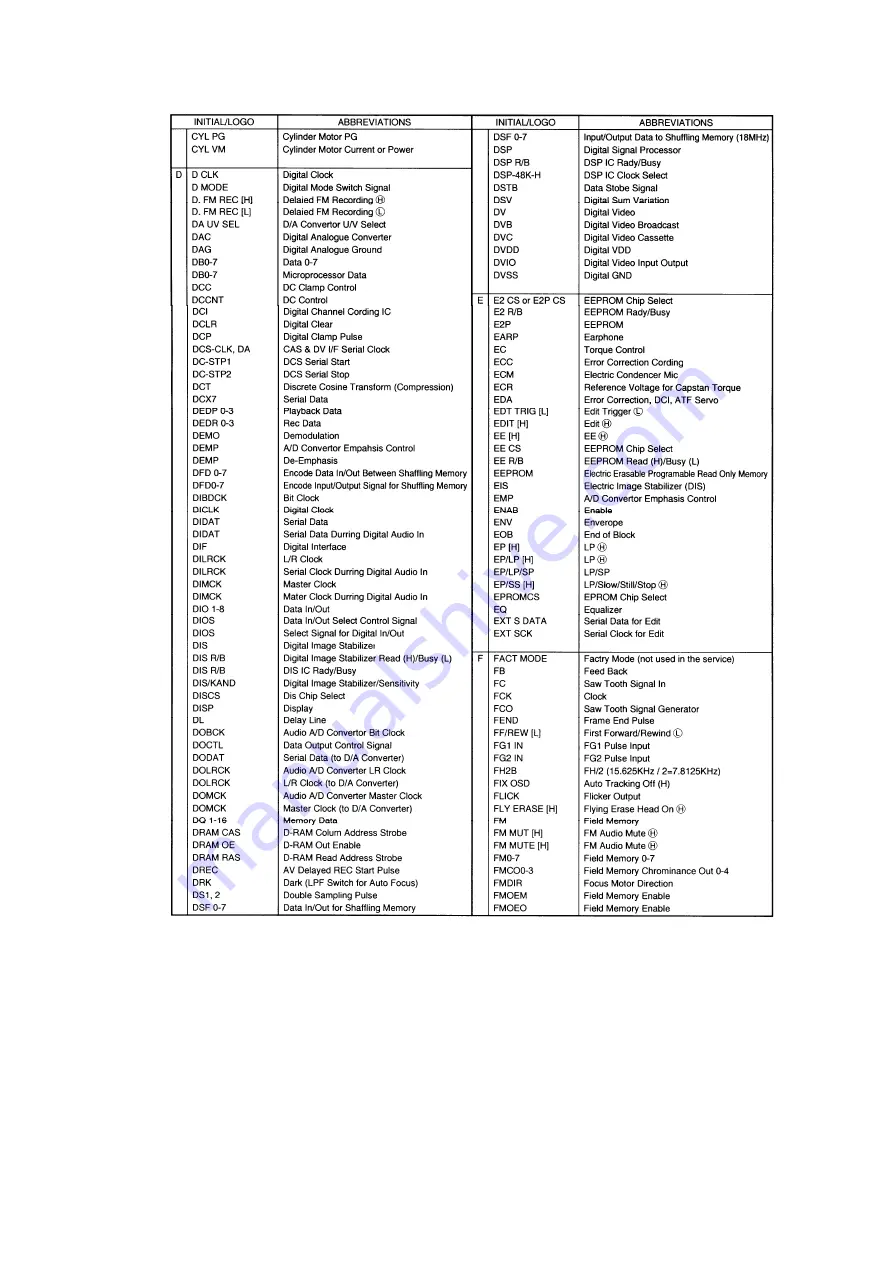 Panasonic NV-DV2000 Скачать руководство пользователя страница 37