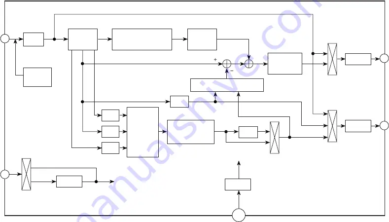 Panasonic NV-DV2000 Service Manual Download Page 81