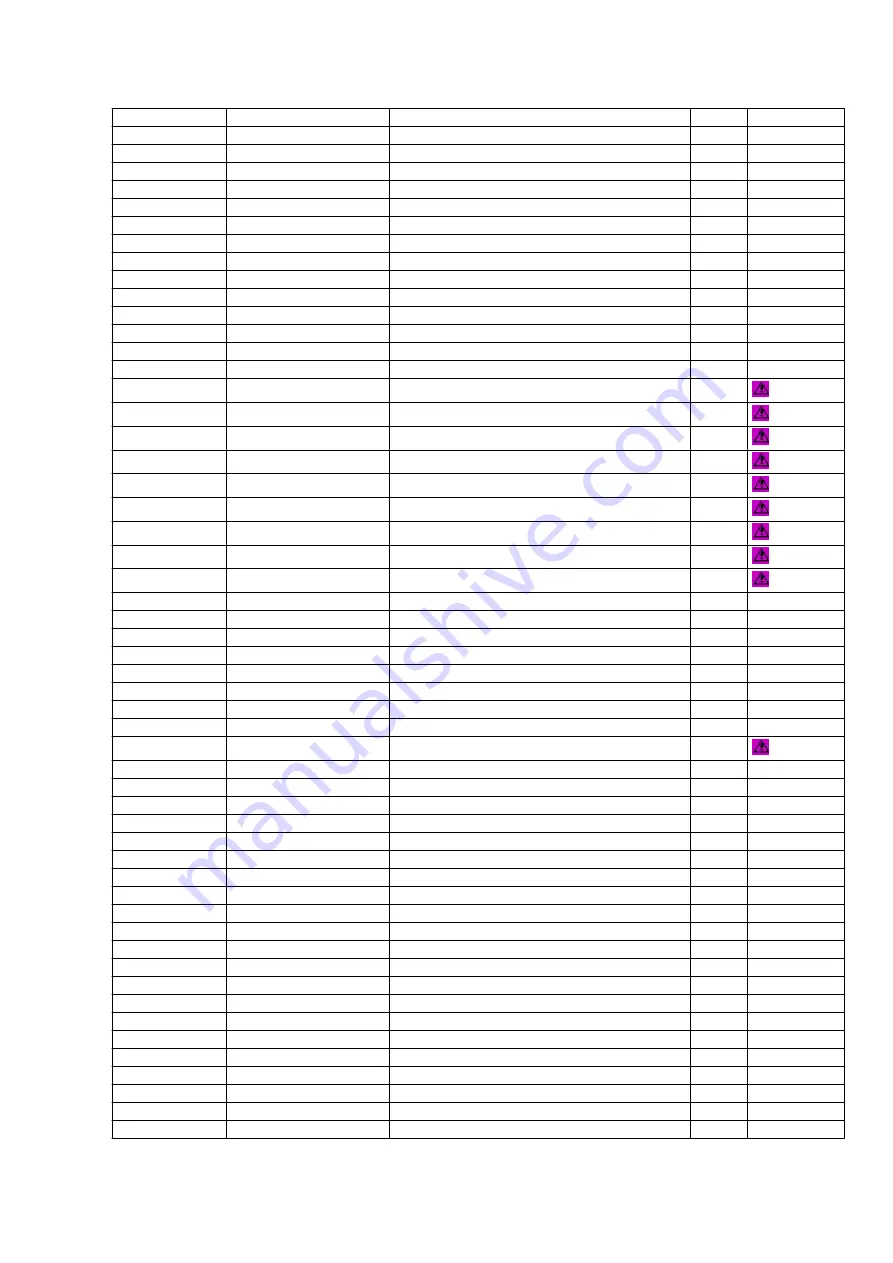 Panasonic NV-DV2000 Service Manual Download Page 122