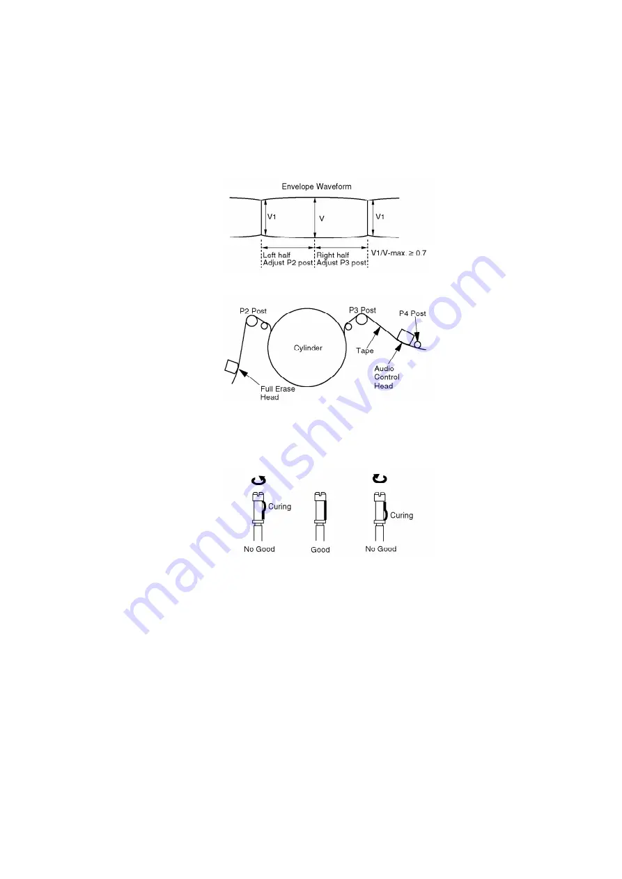 Panasonic NV-FJ6140PN Service Manual Download Page 42