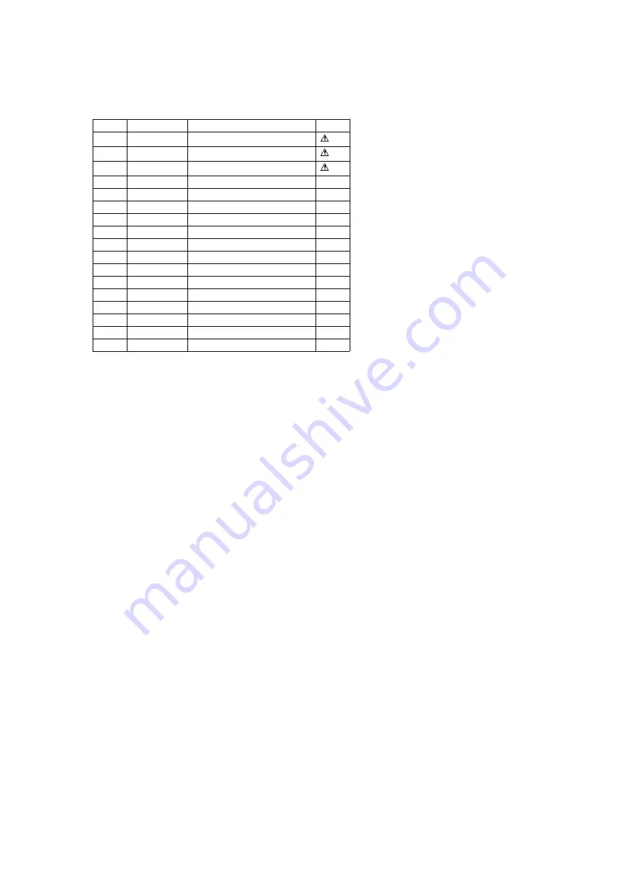 Panasonic NV-FJ6140PN Service Manual Download Page 61