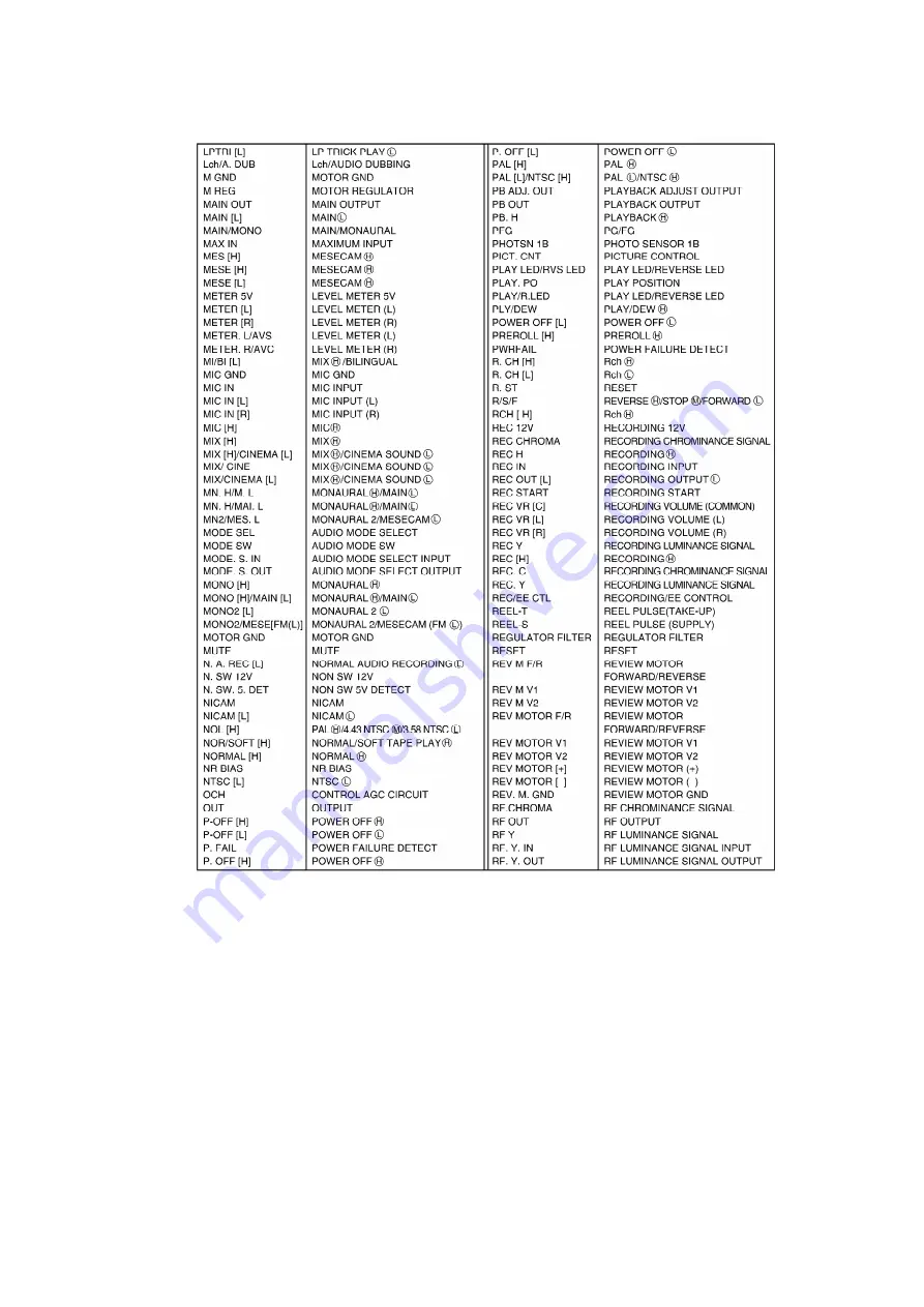 Panasonic NV-FJ710PM Скачать руководство пользователя страница 27