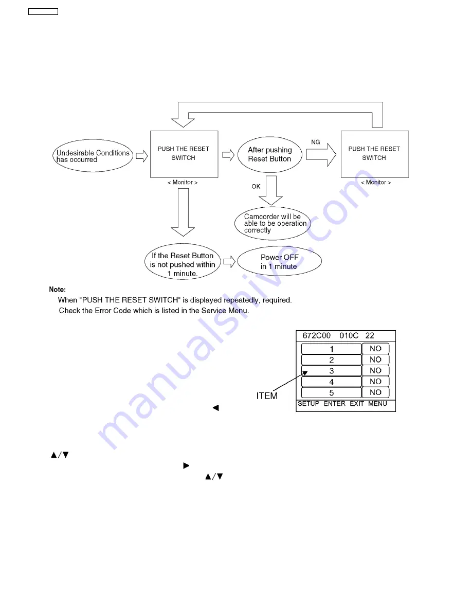 Panasonic NV-GS230E Service Manual Download Page 32