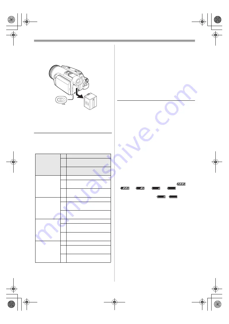 Panasonic NV-GS500 Operating Instructions Manual Download Page 78