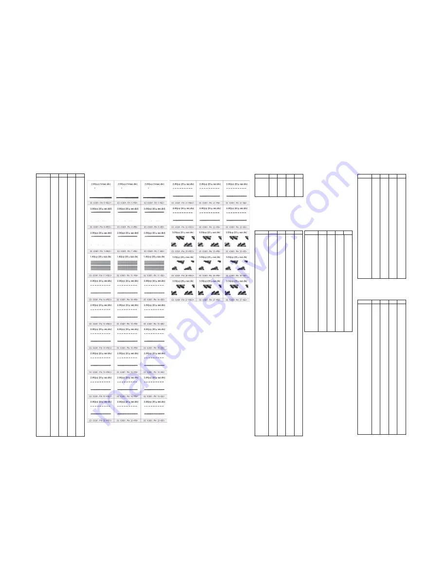 Panasonic NV-GS500E Service Manual Download Page 44