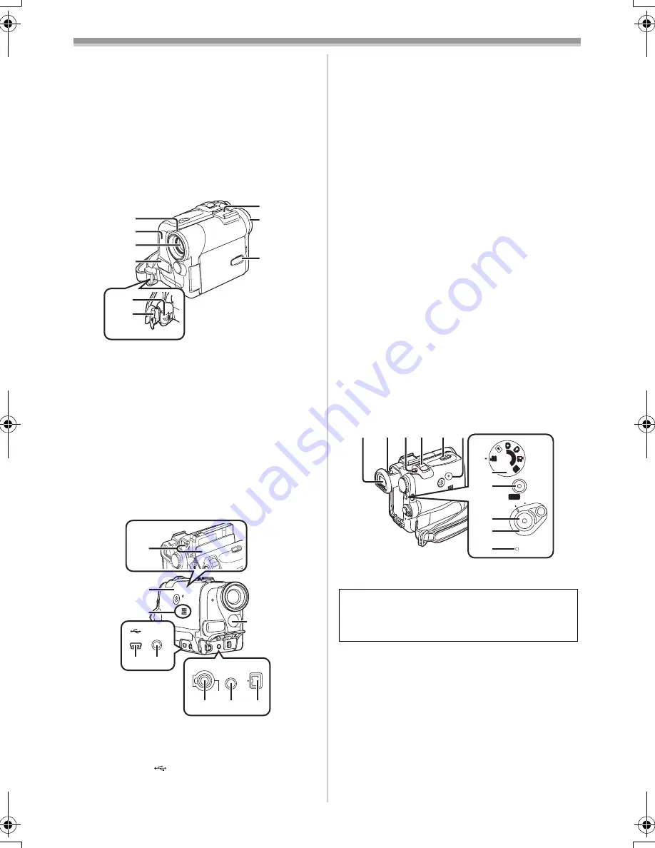 Panasonic NV-GS55GC Скачать руководство пользователя страница 5